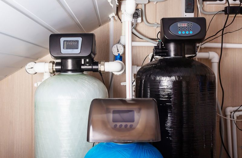 Water Softener System Connections